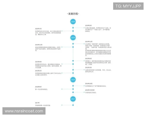 尊龙集团网页版登录官网首页注册流程及账号安全保障措施详尽说明